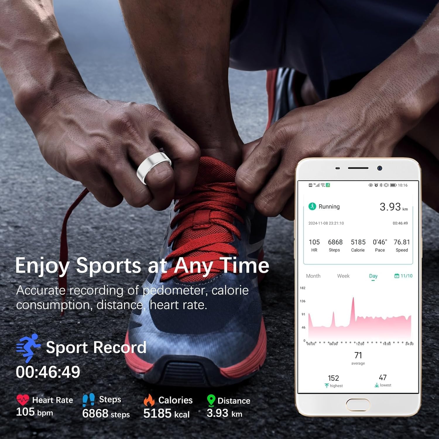 Health Tracker Ring, Smart Health Ring for Women Men with Heart Rate, Blood Oxygen, Sleep Monitor, Steps,Calories, No Subscription Fee, IP68 Waterproof Smart Ring for iPhone & Android (Silver, 10#)