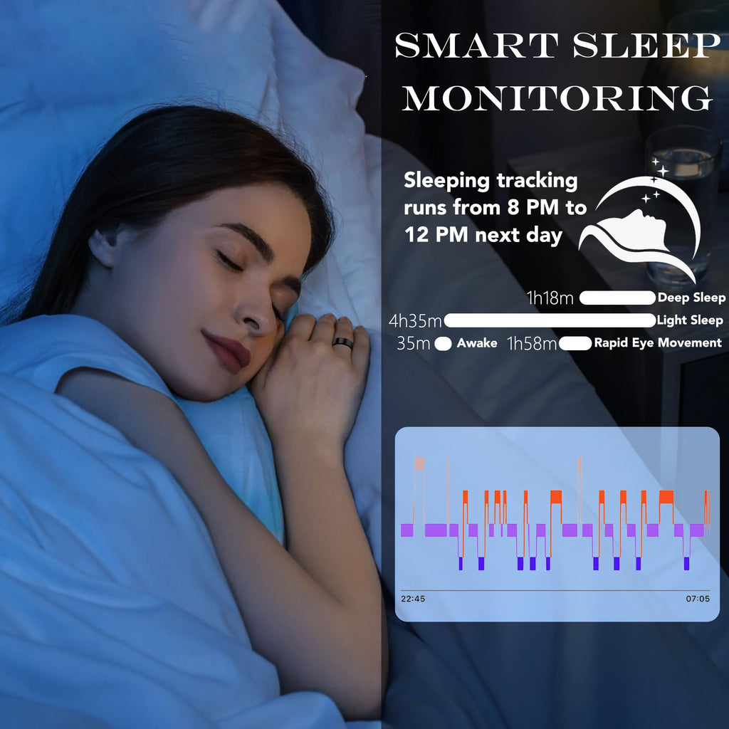 Smart Health Ring for Women Men Fitness Tracker with Heart Rate, Blood Oxygen, Blood Pressure, Sleep Monitoring, Step Counting, IP68 Waterproof for iOS and Android, No Subscription Fee