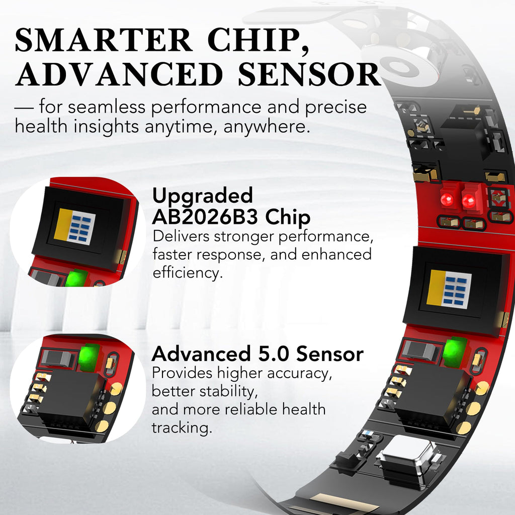 Milavan Smart Health Ring 2.0 for Women Men, Slim Scratch & Fingerprint Resistant Design,Efficient Chip Fitness Tracker, Monitors Heart, Blood Oxygen & Pressure, Sleep, Steps, Waterproof