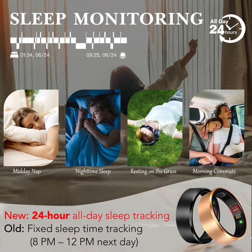 Milavan Smart Health Ring 2.0 for Women Men, Slim Scratch & Fingerprint Resistant Design,Efficient Chip Fitness Tracker, Monitors Heart, Blood Oxygen & Pressure, Sleep, Steps, Waterproof