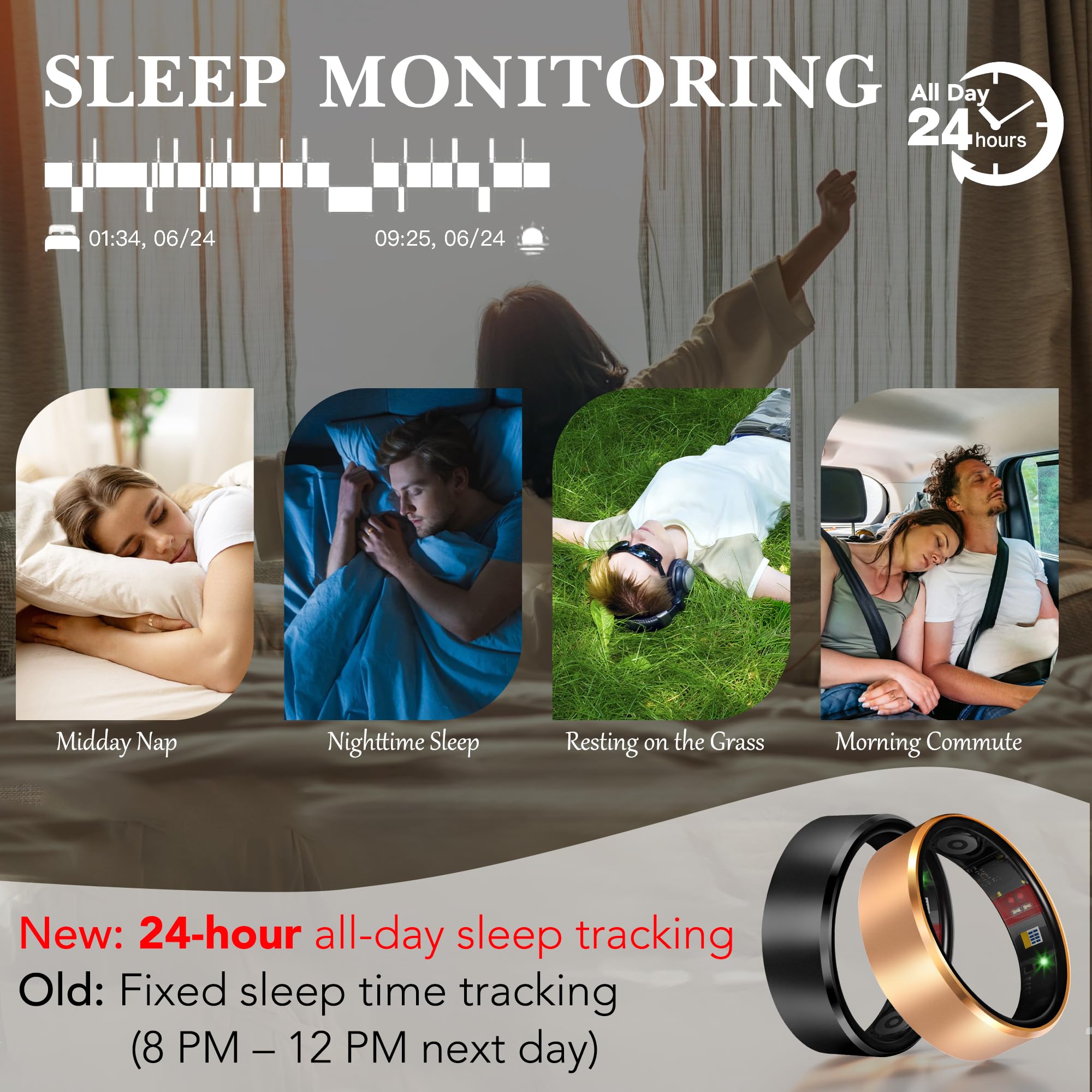 Milavan Smart Health Ring 2.0 for Women Men, Slim Scratch & Fingerprint Resistant Design,Efficient Chip Fitness Tracker, Monitors Heart, Blood Oxygen & Pressure, Sleep, Steps, Waterproof