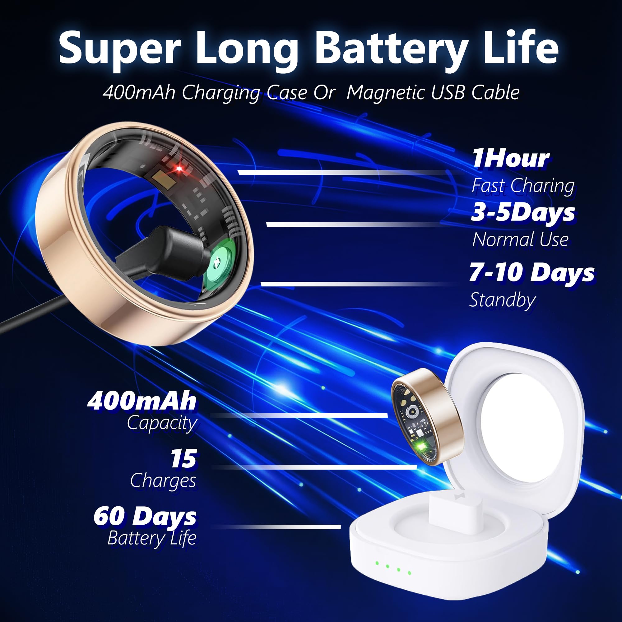 Smart Health Ring for Women Men Fitness Tracker with Heart Rate, Blood Oxygen, Blood Pressure, Sleep Monitoring, Step Counting, IP68 Waterproof for iOS and Android, No Subscription Fee